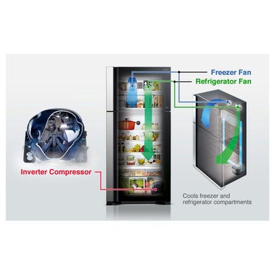 Hitachi Super Big 2 Inverter Refrigerator RV990PUK1K White
